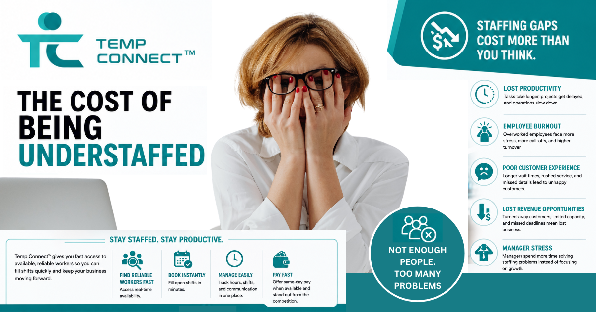Temp Connect graphic explaining the cost of being understaffed for businesses