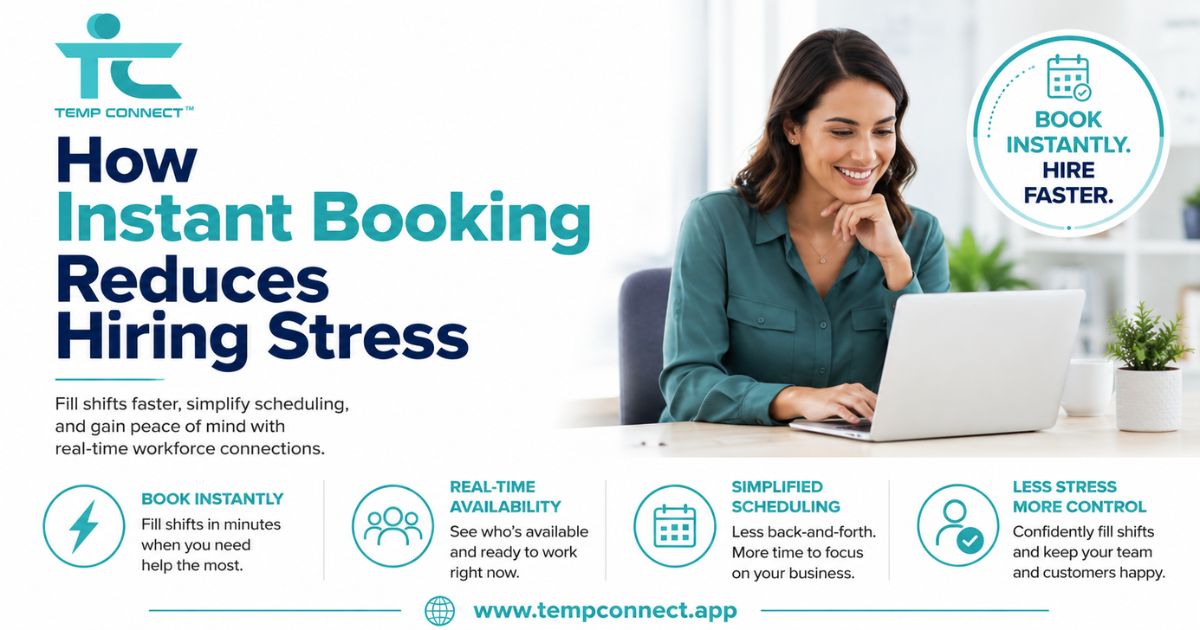 Temp Connect graphic showing how instant booking reduces hiring stress