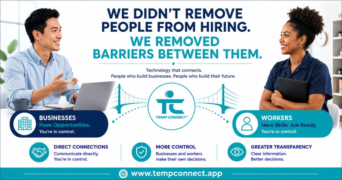 Temp Connect™ connecting businesses and workers directly by removing unnecessary barriers from the hiring process. Title:We Didn’t Remove People From Hiring. We Removed Barriers Between Them.