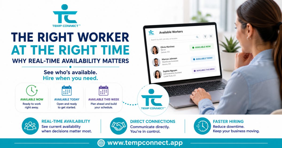 Temp Connect™ real-time availability graphic showing businesses connecting with workers based on current Availability.