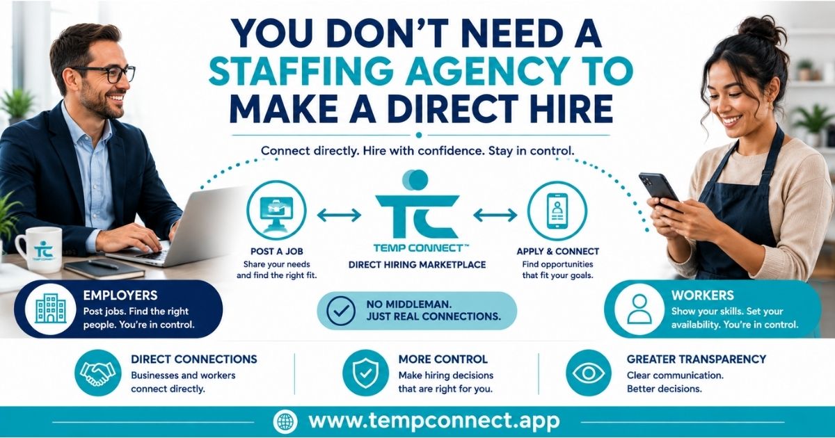 Business connecting directly with a worker through the Temp Connect™ direct hiring marketplace without a staffing agency intermediary.