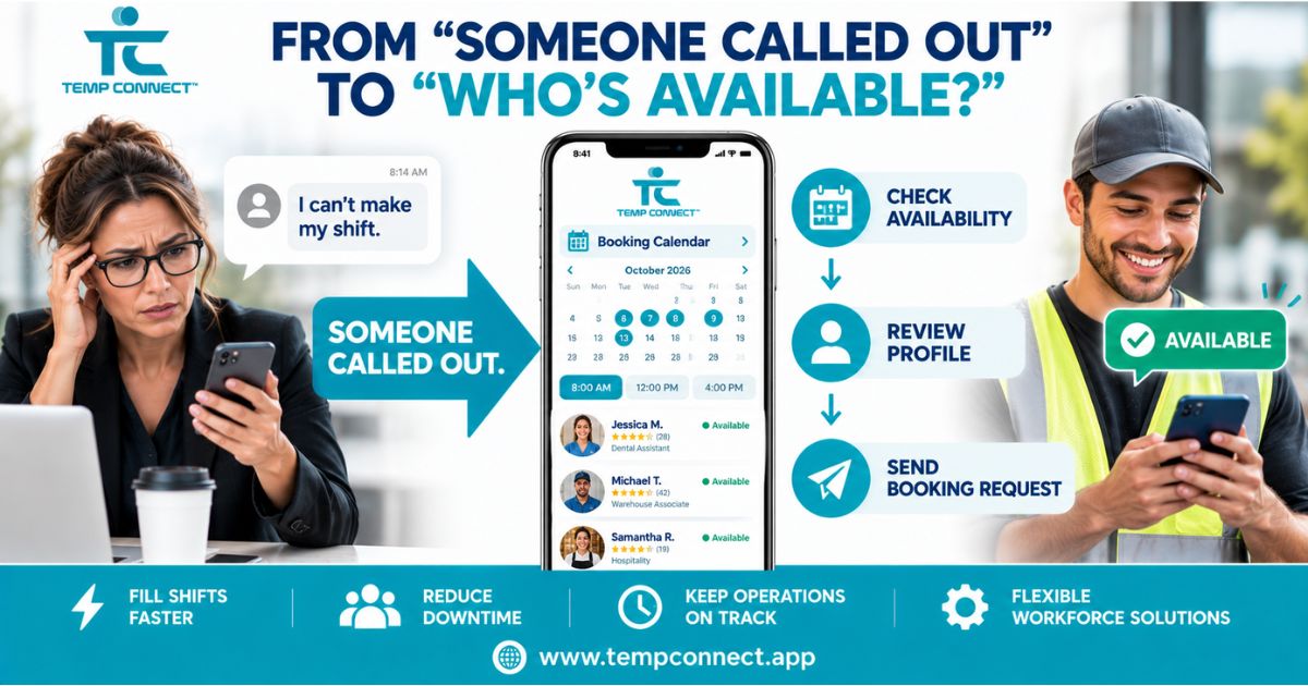 An employer uses Temp Connect™ after an employee calls out to find available workers and send a Booking Request.