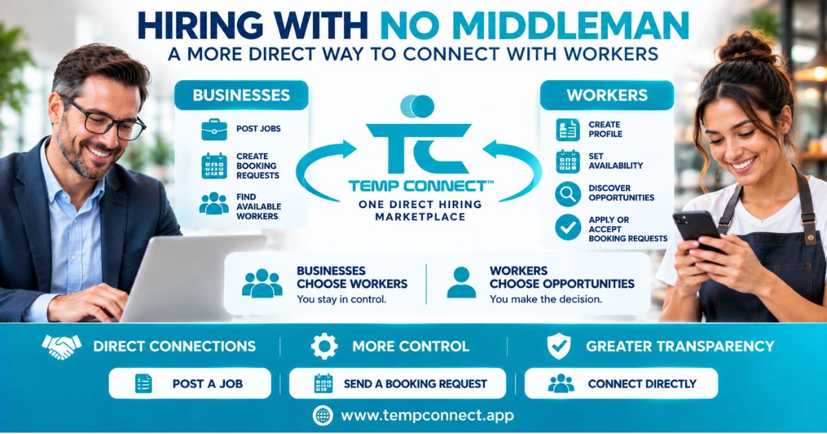 Business and worker connecting directly through the Temp Connect™ direct hiring marketplace with no staffing middleman.