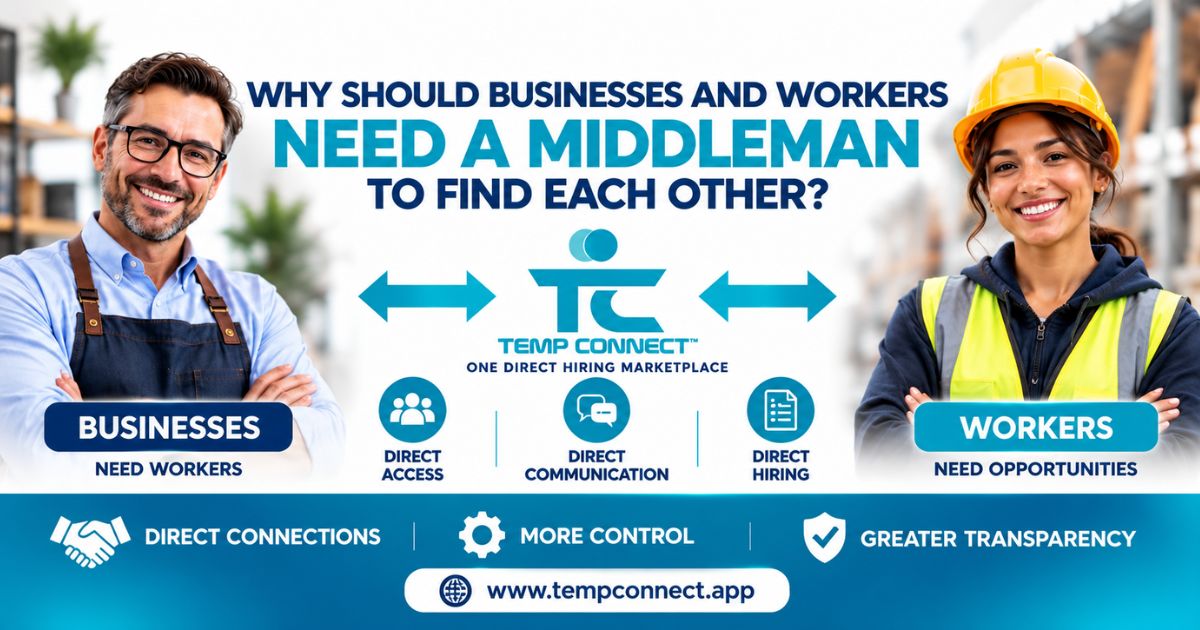 Businesses and workers connect directly through the Temp Connect™ global direct-hiring marketplace, without a traditional staffing middleman.